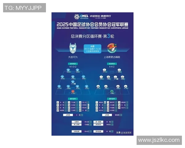 上海足球队强势领跑锦标赛积分榜成功斩获100分展现冠军实力 上海足球队强势领跑锦标赛积分榜成功斩获100分展现冠军实力