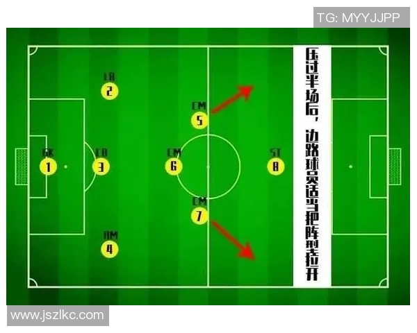北京足球队在锦标赛中的战术分析与表现评估