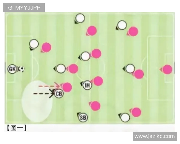 南京足球队盯防战术深度解析与实战应用探讨