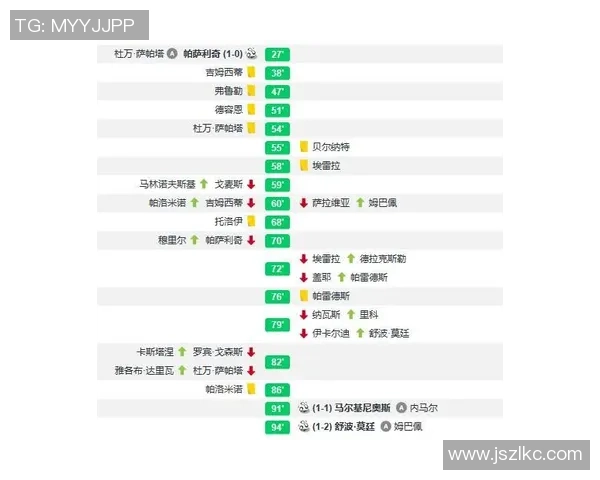 南京篮球队与杭州篮球队赛后复盘速度对比分析与战术探讨 南京篮球队与杭州篮球队赛后复盘速度对比分析与战术探讨